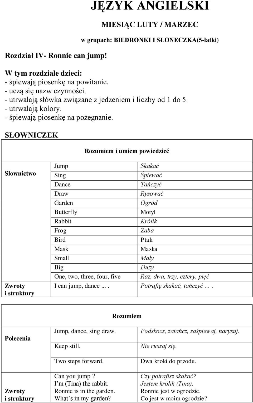 i umiem powiedzieć Jump Skakać Sing Śpiewać Dance Tańczyć Draw Rysować Garden Ogród Butterfly Motyl Rabbit Królik Frog Żaba Bird Ptak Mask Maska Small Mały Big Duży One, two, three, four, five Raz,