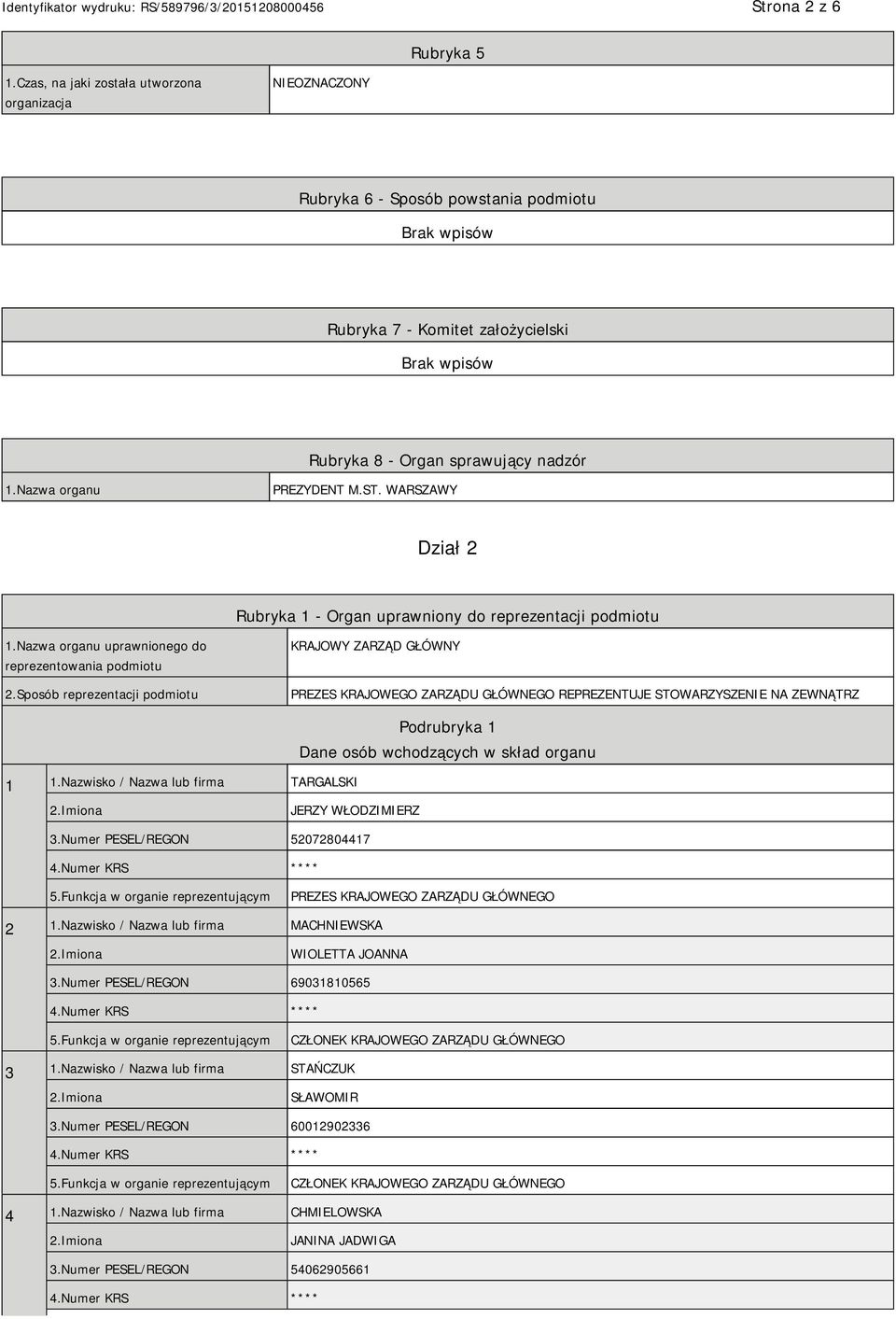 Sposób reprezentacji podmiotu KRAJOWY ZARZĄD GŁÓWNY PREZES KRAJOWEGO ZARZĄDU GŁÓWNEGO REPREZENTUJE STOWARZYSZENIE NA ZEWNĄTRZ 1 1.