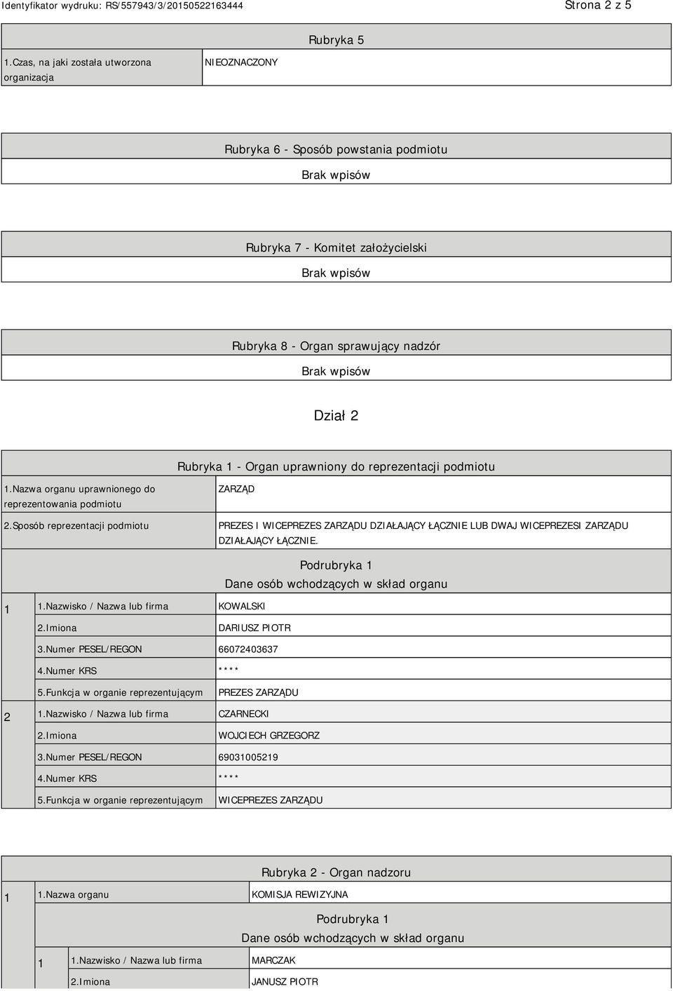 uprawniony do reprezentacji podmiotu 1.Nazwa organu uprawnionego do reprezentowania podmiotu 2.