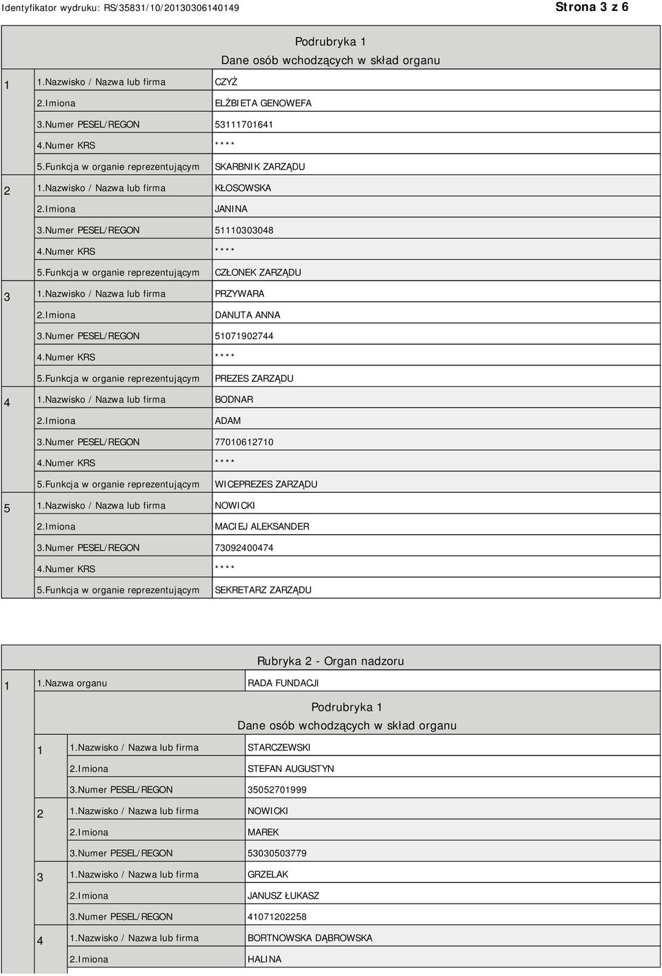 Nazwisko / Nazwa lub firma BODNAR ADAM 3.Numer PESEL/REGON 77010612710 WICEPREZES ZARZĄDU 5 1.Nazwisko / Nazwa lub firma NOWICKI MACIEJ ALEKSANDER 3.