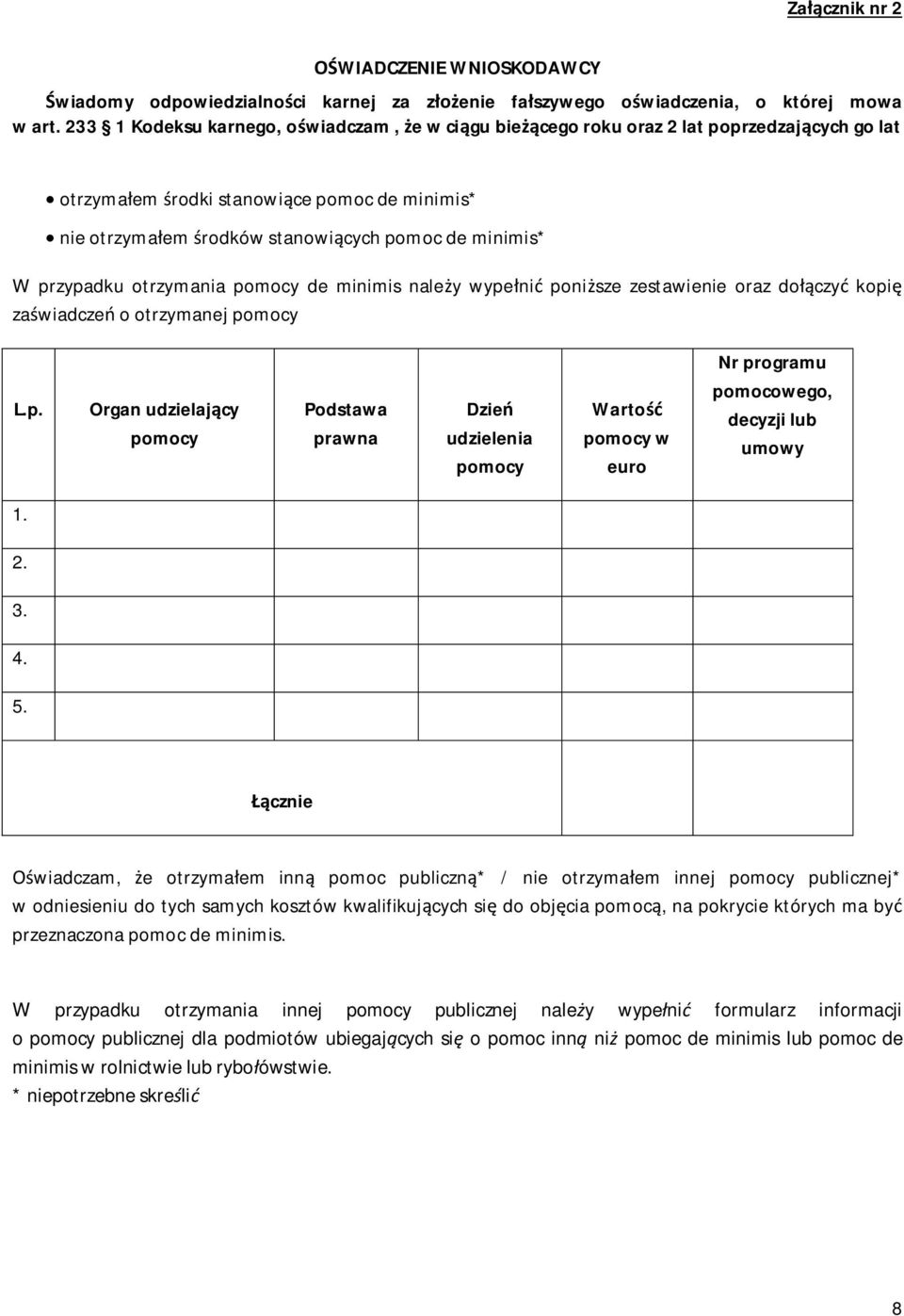 przypadku otrzymania pomocy de minimis nale y wype ni poni sze zestawienie oraz do czy kopi za wiadcze o otrzymanej pomocy L.p. Organ udzielaj cy pomocy Podstawa prawna Dzie udzielenia pomocy Warto pomocy w euro Nr programu pomocowego, decyzji lub umowy 1.