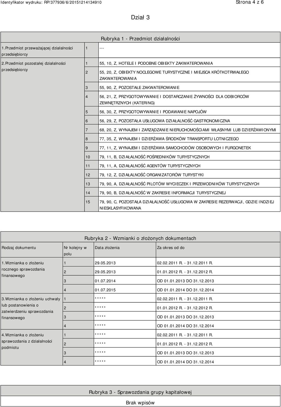 90, Z, POZOSTAŁE ZAKWATEROWA 4 56, 21, Z, PRZYGOTOWYWA I DOSTARCZA ŻYWNOŚCI DLA ODBIORCÓW ZEWNĘTRZNYCH (KATERING) 5 56, 30, Z, PRZYGOTOWYWA I PODAWA NAPOJÓW 6 56, 29, Z, POZOSTAŁA USŁUGOWA