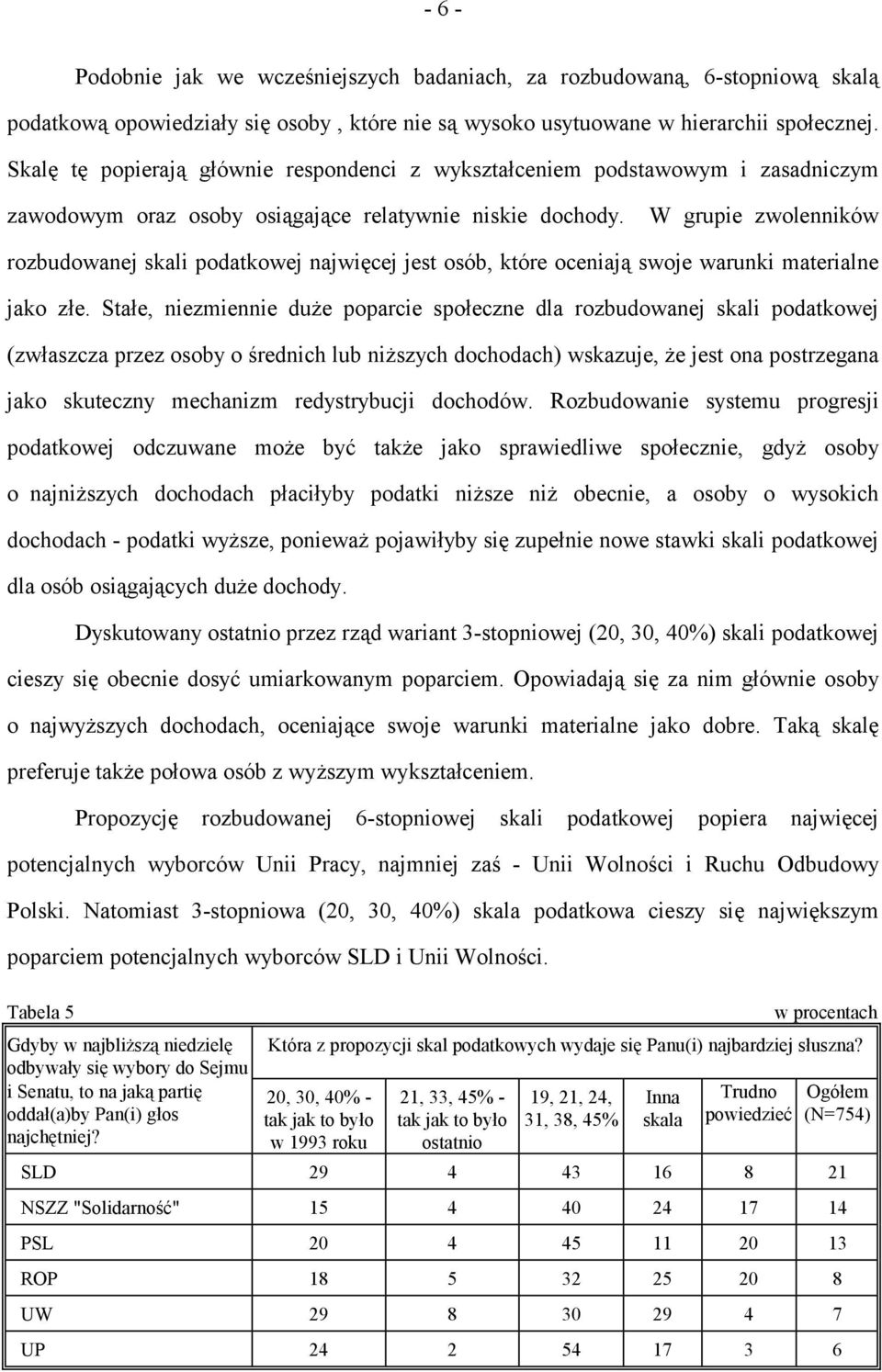 W grupie zwolenników rozbudowanej skali podatkowej najwięcej jest osób, które oceniają swoje warunki materialne jako złe.