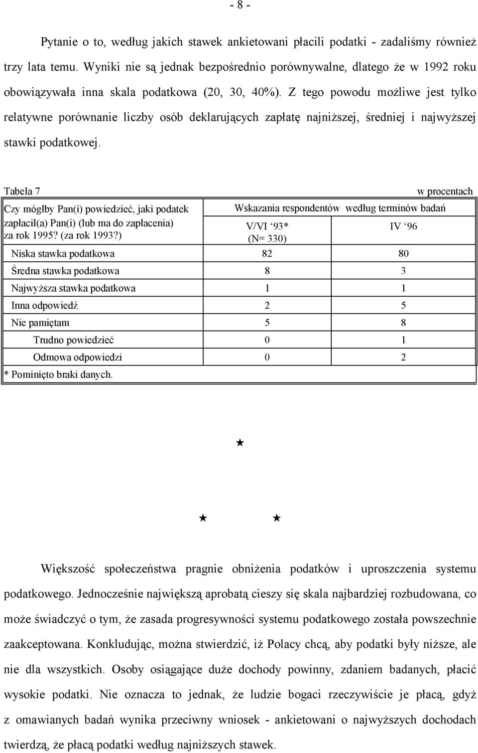 Z tego powodu możliwe jest tylko relatywne porównanie liczby osób deklarujących zapłatę najniższej, średniej i najwyższej stawki podatkowej.