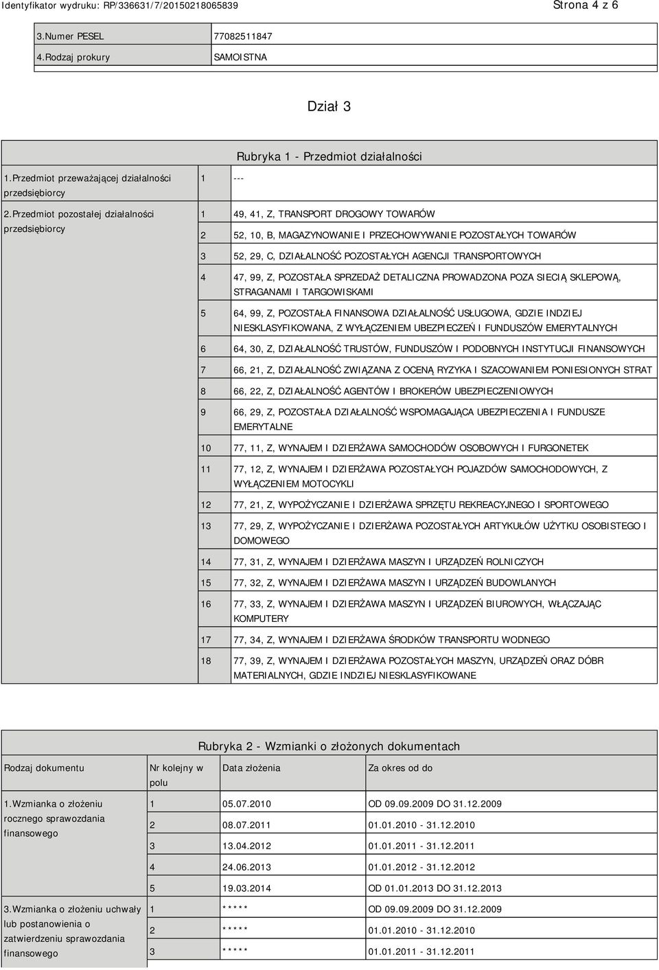 TRANSPORTOWYCH 4 47, 99, Z, POZOSTAŁA SPRZEDAŻ DETALICZNA PROWADZONA POZA SIECIĄ SKLEPOWĄ, STRAGANAMI I TARGOWISKAMI 5 64, 99, Z, POZOSTAŁA FINANSOWA DZIAŁALNOŚĆ USŁUGOWA, GDZIE INDZIEJ