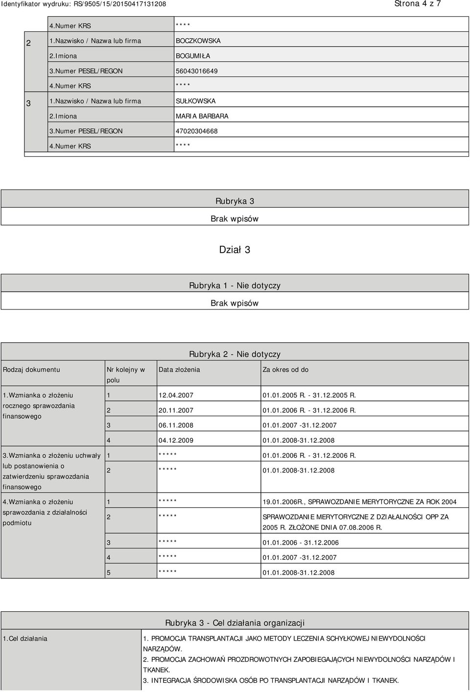 Wzmianka o złożeniu rocznego sprawozdania finansowego 1 12.04.2007 01.01.2005 R. - 31.12.2005 R. 2 20.11.2007 01.01.2006 R. - 31.12.2006 R. 3 06.11.2008 01.01.2007-31.12.2007 4 04.12.2009 01.01.2008-31.