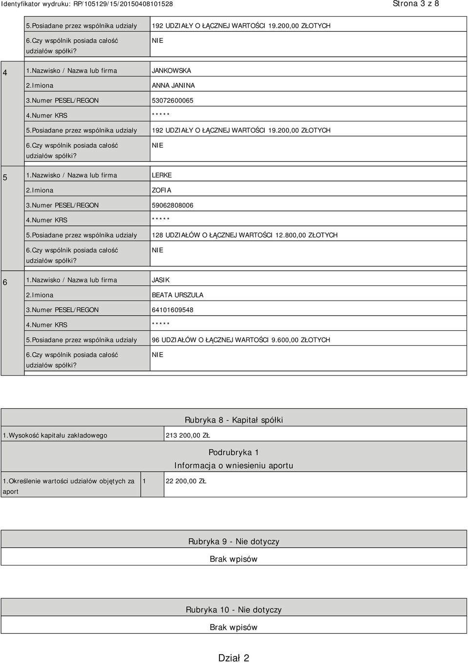 Numer PESEL/REGON 59062808006 128 UDZIAŁÓW O ŁĄCZNEJ WARTOŚCI 12.800,00 ZŁOTYCH 6 1.Nazwisko / Nazwa lub firma JASIK BEATA URSZULA 3.