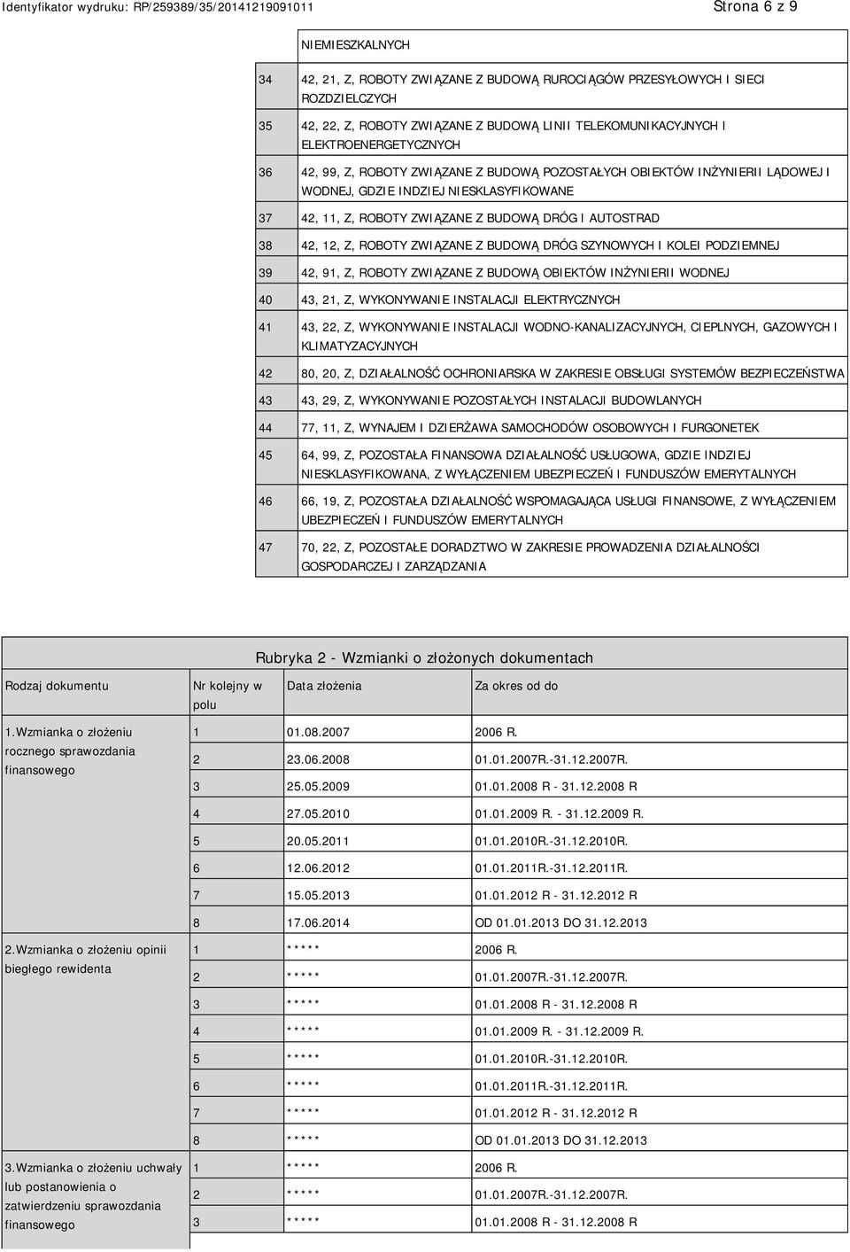 ZWIĄZANE Z BUDOWĄ DRÓG SZYNOWYCH I KOLEI PODZIEMNEJ 39 42, 91, Z, ROBOTY ZWIĄZANE Z BUDOWĄ OBIEKTÓW INŻYRII WODNEJ 40 43, 21, Z, WYKONYWA INSTALACJI ELEKTRYCZNYCH 41 43, 22, Z, WYKONYWA INSTALACJI