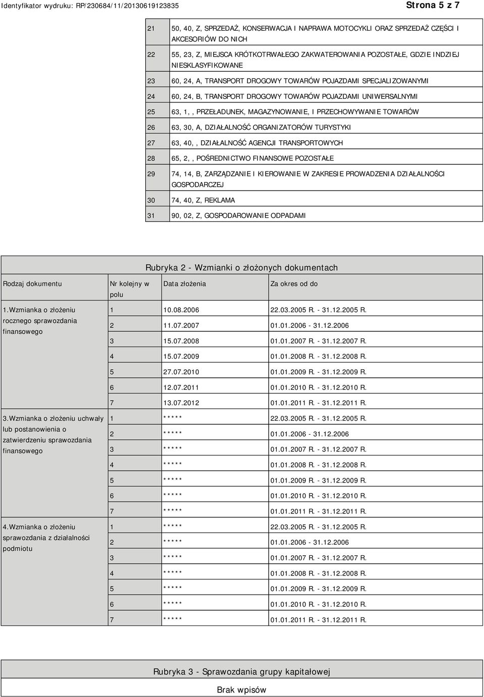 TOWARÓW 26 63, 30, A, DZIAŁALNOŚĆ ORGANIZATORÓW TURYSTYKI 27 63, 40,, DZIAŁALNOŚĆ AGENCJI TRANSPORTOWYCH 28 65, 2,, POŚREDNICTWO FINANSOWE POZOSTAŁE 29 74, 14, B, ZARZĄDZA I KIEROWA W ZAKRESIE