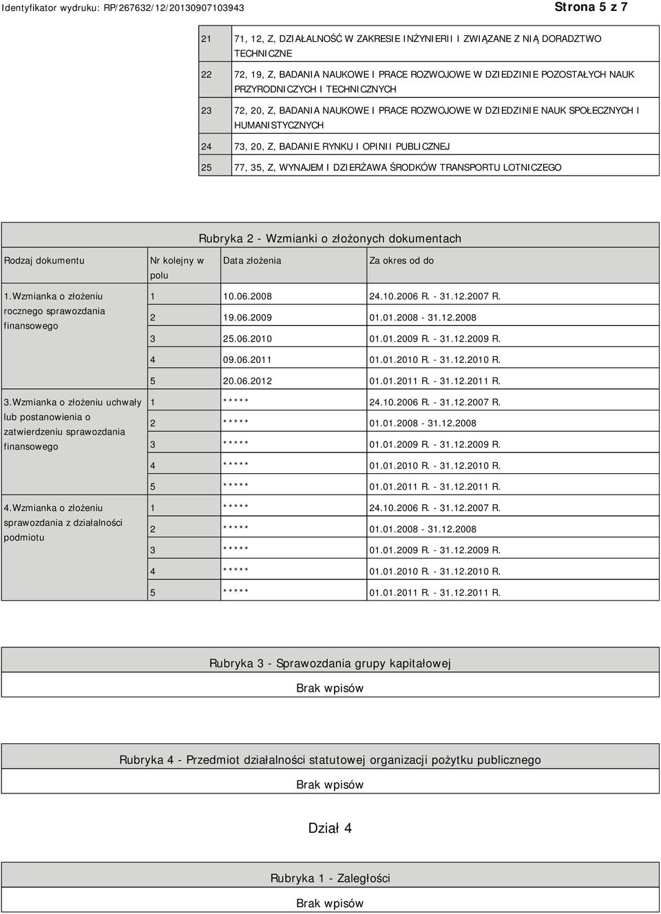 TRANSPORTU LOTNICZEGO Rubryka 2 - Wzmianki o złożonych dokumentach Rodzaj dokumentu Nr kolejny w polu Data złożenia Za okres od do 1.Wzmianka o złożeniu rocznego sprawozdania finansowego 1 10.06.