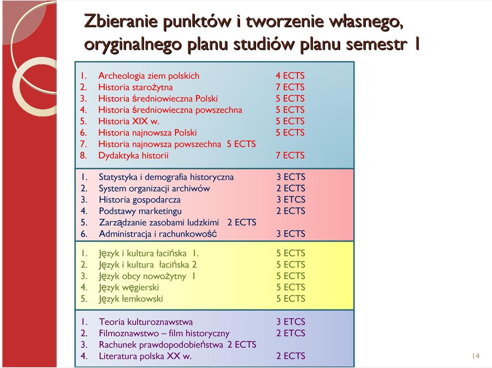 Statystyka i demografia historyczna 3 ECTS 2. System organizacji archiwów 2 ECTS 3. Historia gospodarcza 3 ETCS 4. Podstawy marketingu 2 ECTS 5. Zarządzanie zasobami ludzkimi 2 ECTS 6.