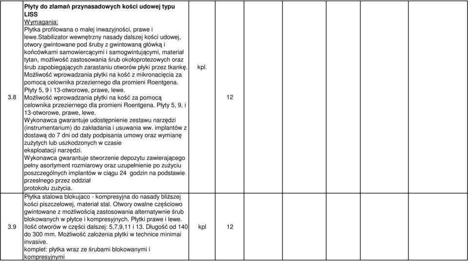 okołoprotezowych oraz śrub zapobiegających zarastaniu otworów płyki przez tkankę. Możliwość wprowadzania płytki na kość z mikronacięcia za pomocą celownika przeziernego dla promieni Roentgena.