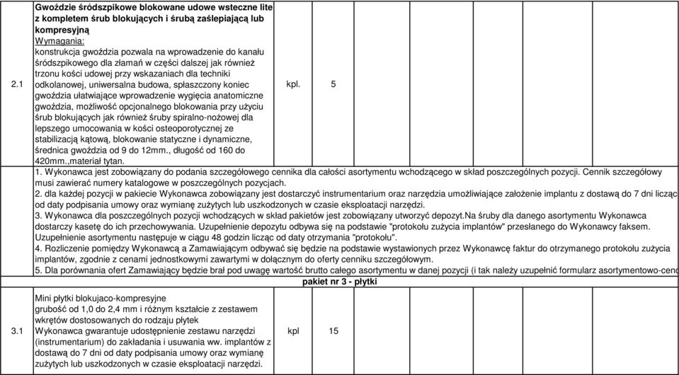 śródszpikowego dla złamań w części dalszej jak również trzonu kości udowej przy wskazaniach dla techniki odkolanowej, uniwersalna budowa, spłaszczony koniec gwoździa ułatwiające wprowadzenie wygięcia