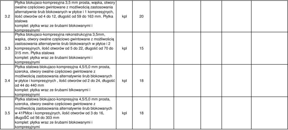 długość od 59 do 163 mm.