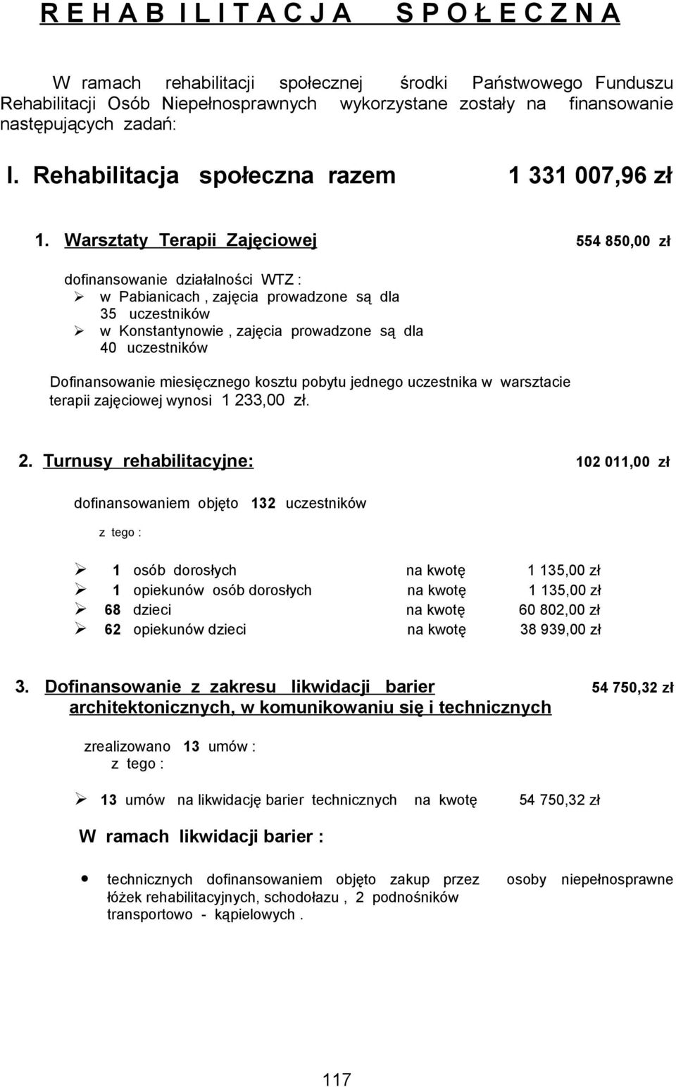 Warsztaty Terapii Zajęciowej 554 850,00 zł dofinansowanie działalności WTZ : w Pabianicach, zajęcia prowadzone są dla 35 uczestników w Konstantynowie, zajęcia prowadzone są dla 40 uczestników