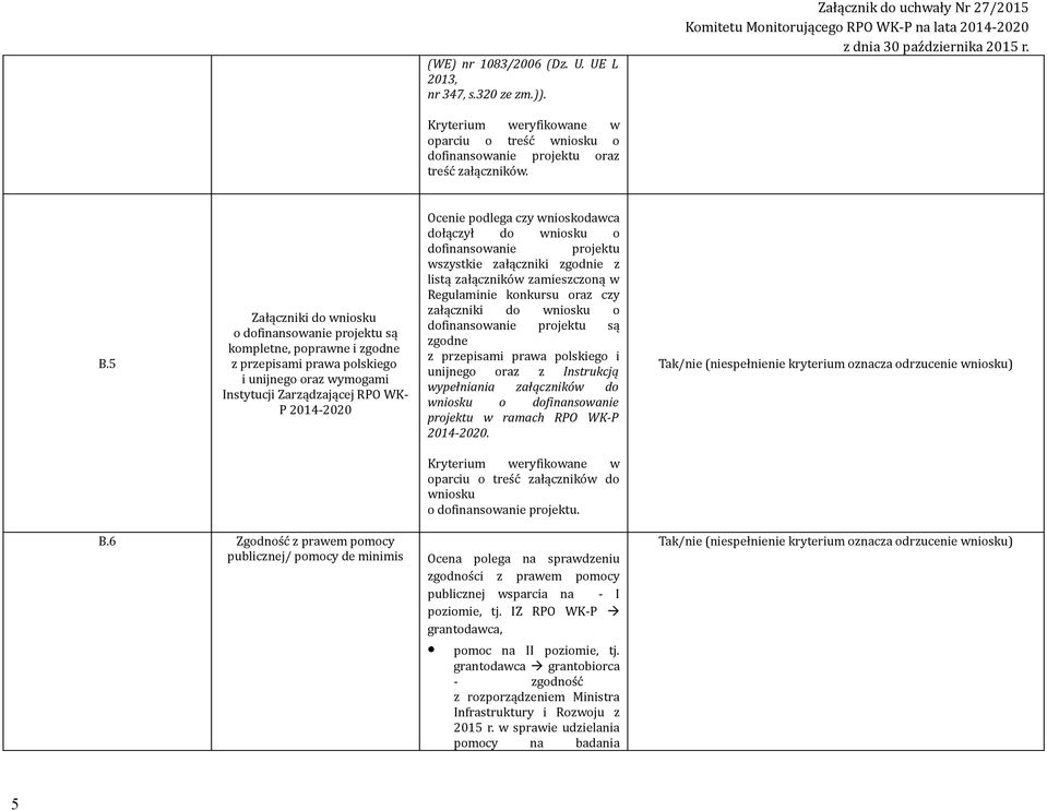 wnioskodawca dołączył do wniosku o dofinansowanie projektu wszystkie załączniki zgodnie z listą załączników zamieszczoną w Regulaminie konkursu oraz czy załączniki do wniosku o dofinansowanie