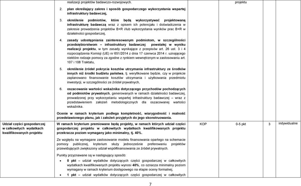 określenie podmiotów, które będą wykorzystywać projektowaną infrastrukturę badawczą wraz z opisem ich potencjału i doświadczenia w zakresie prowadzenia projektów B+R i/lub wykorzystania wyników prac