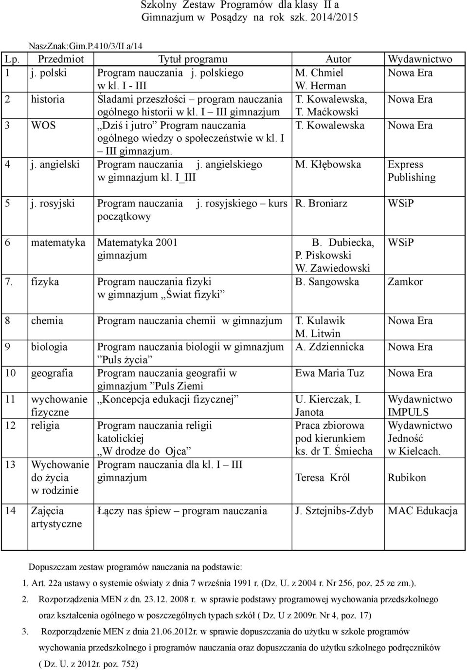 rosyjskiego kurs w Świat fizyki R. Broniarz B. Dubiecka, B. Sangowska Zamkor 8 chemia Program nauczania chemii w T. Kulawik M. Litwin 9 biologia Program nauczania biologii w A.