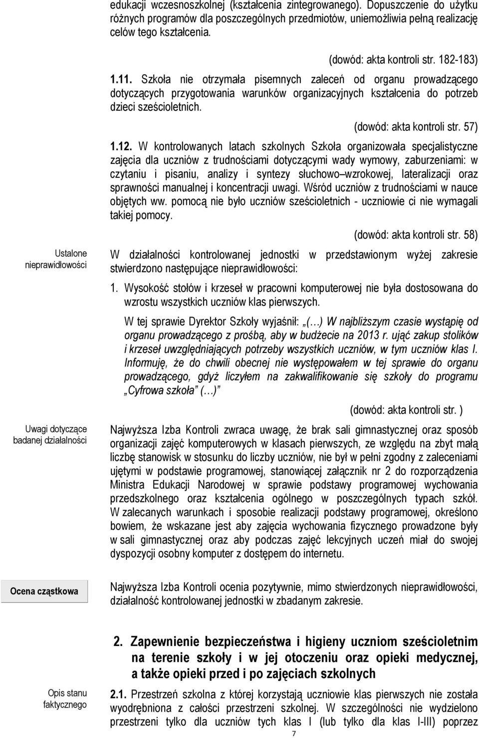 Szkoła nie otrzymała pisemnych zaleceń od organu prowadzącego dotyczących przygotowania warunków organizacyjnych kształcenia do potrzeb dzieci sześcioletnich. (dowód: akta kontroli str. 57) 1.12.