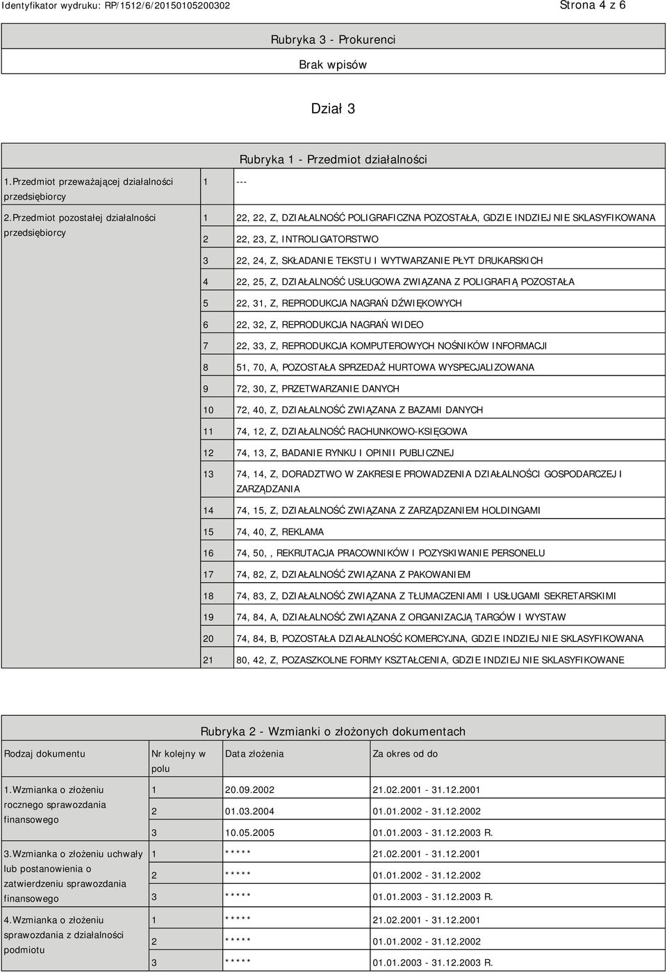 WYTWARZA PŁYT DRUKARSKICH 4 22, 25, Z, DZIAŁALNOŚĆ USŁUGOWA ZWIĄZANA Z POLIGRAFIĄ POZOSTAŁA 5 22, 31, Z, REPRODUKCJA NAGRAŃ DŹWIĘKOWYCH 6 22, 32, Z, REPRODUKCJA NAGRAŃ WIDEO 7 22, 33, Z, REPRODUKCJA