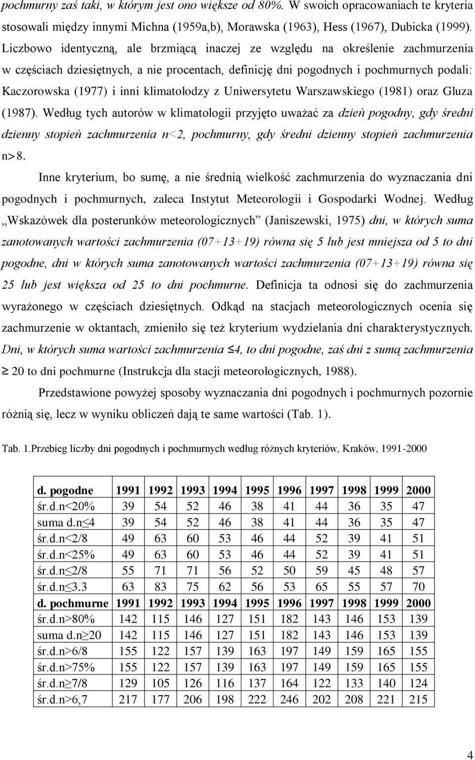 klimatolodzy z Uniwersytetu Warszawskiego (1981) oraz Gluza (1987).