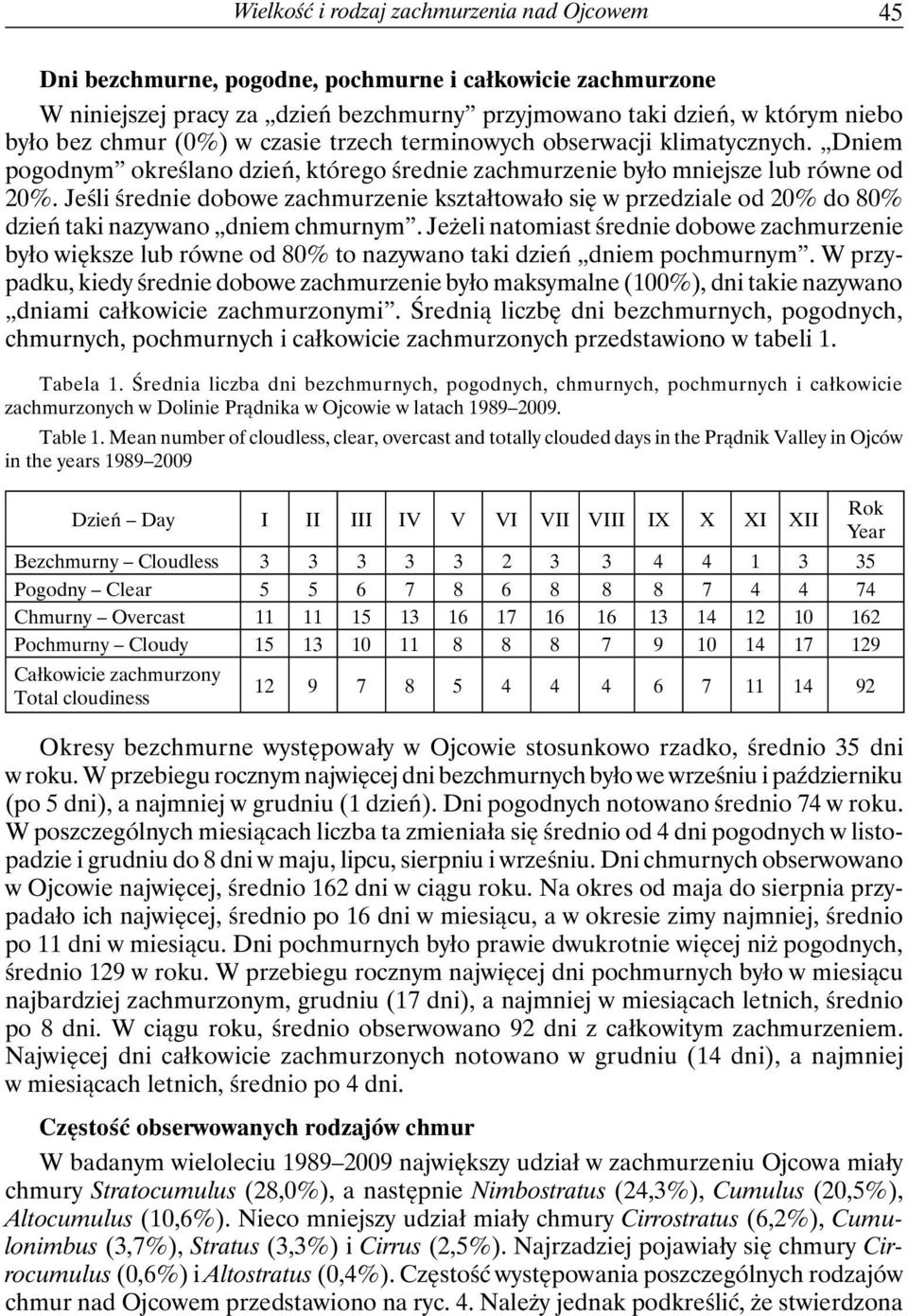 Jeśli średnie dobowe zachmurzenie kształtowało się w przedziale od 20% do 80% dzień taki nazywano dniem chmurnym.