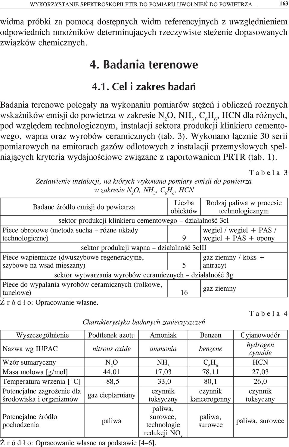 Badania terenowe polegały na wykonaniu pomiarów stężeń i obliczeń rocznych wskaźników emisji do powietrza w zakresie N 2 O, NH 3, C 6, HCN dla różnych, pod względem technologicznym, instalacji
