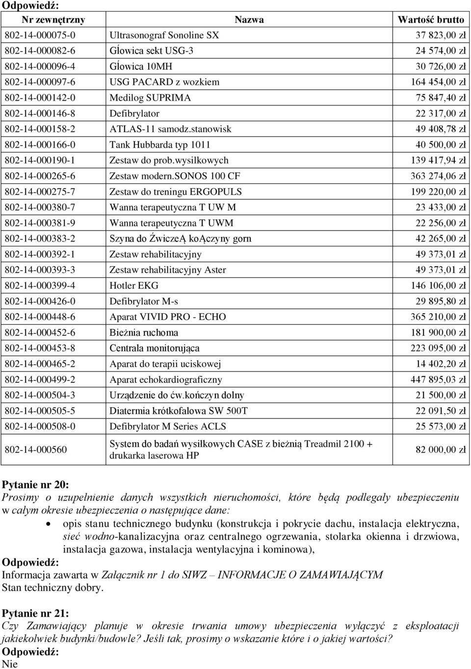 stanowisk 49 408,78 zł 802-14-000166-0 Tank Hubbarda typ 1011 40 500,00 zł 802-14-000190-1 Zestaw do prob.wysilkowych 139 417,94 zł 802-14-000265-6 Zestaw modern.