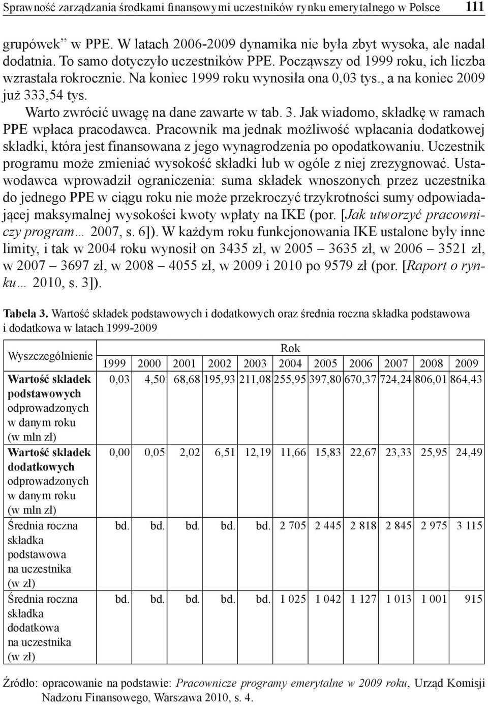 Warto zwrócić uwagę na dane zawarte w tab. 3. Jak wiadomo, składkę w ramach PPE wpłaca pracodawca.