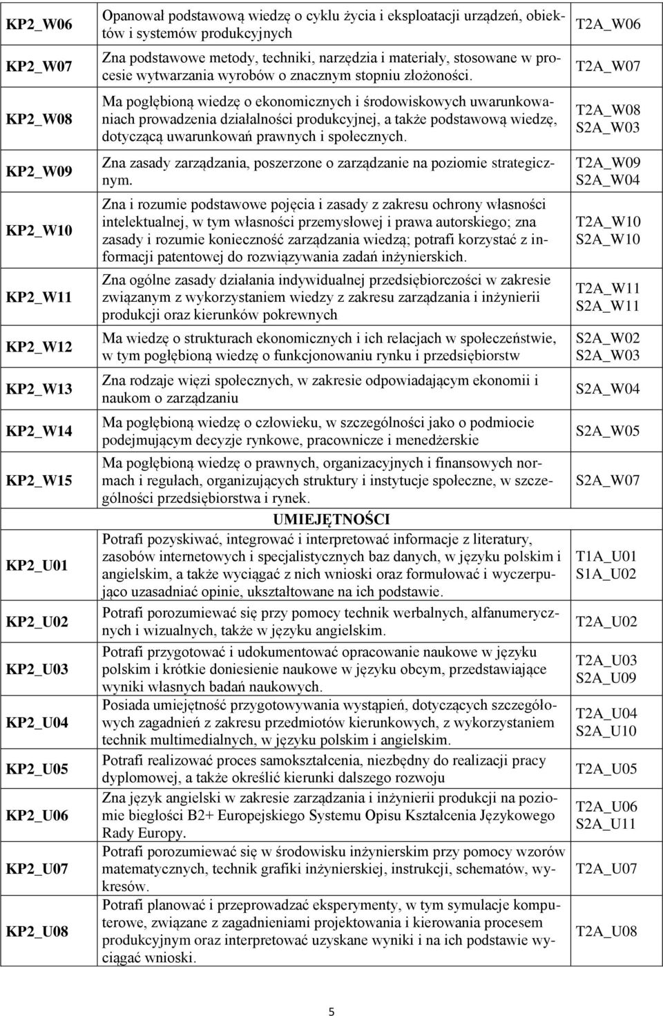 Ma pogłębioną wiedzę o ekonomicznych i środowiskowych uwarunkowaniach prowadzenia działalności produkcyjnej, a także podstawową wiedzę, dotyczącą uwarunkowań prawnych i społecznych.