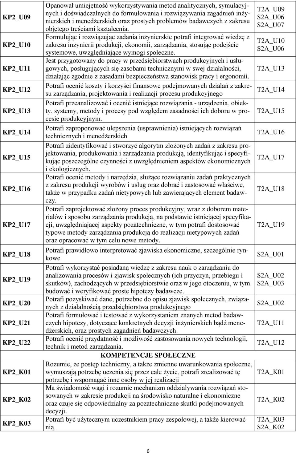 Formułując i rozwiązując zadania inżynierskie potrafi integrować wiedzę z zakresu inżynierii produkcji, ekonomii, zarządzania, stosując podejście systemowe, uwzględniające wymogi społeczne.