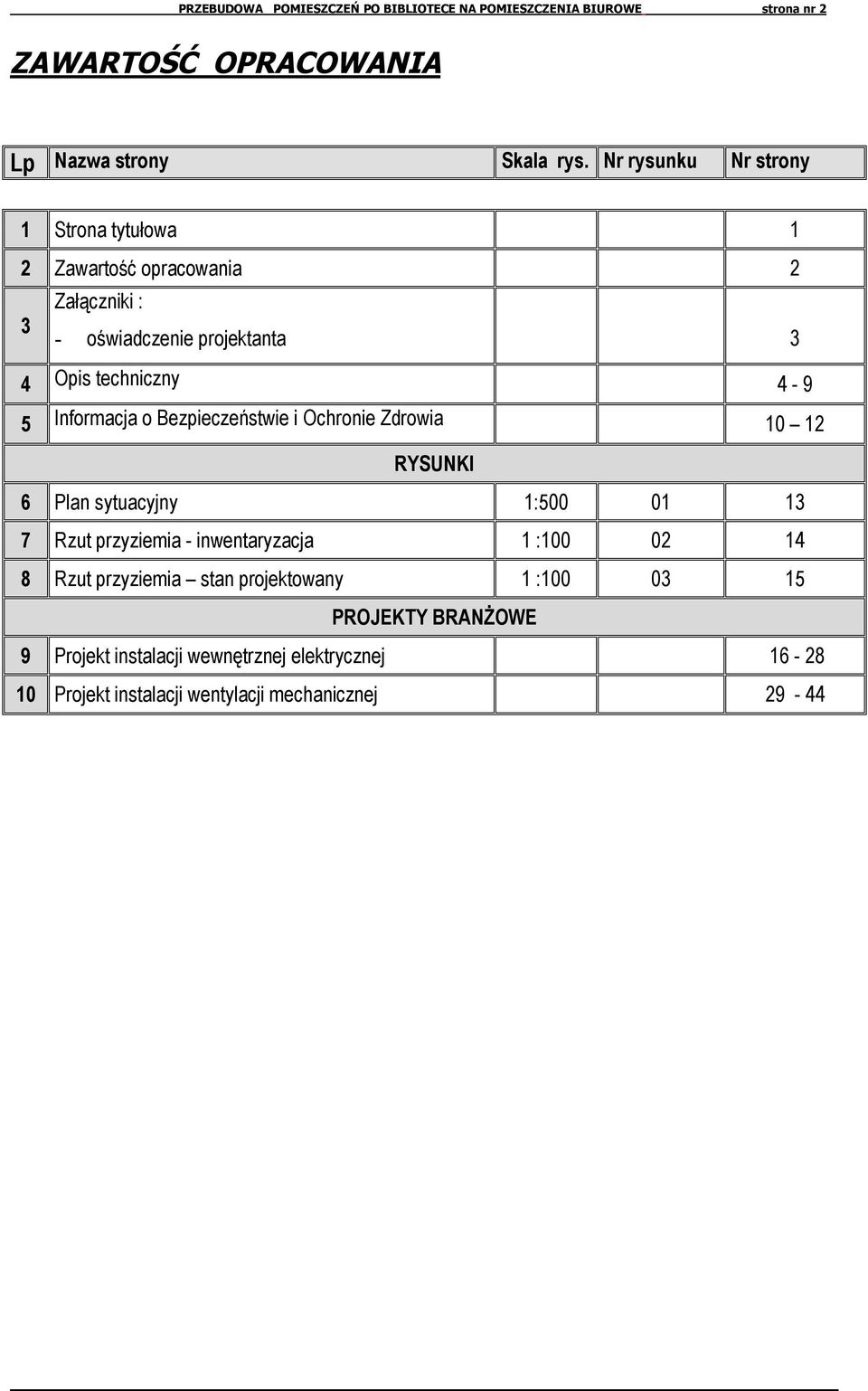 Informacja o Bezpieczeństwie i Ochronie Zdrowia 10 12 RYSUNKI 6 Plan sytuacyjny 1:500 01 13 7 Rzut przyziemia - inwentaryzacja 1 :100 02 14 8