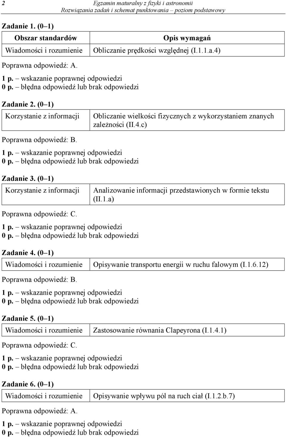 (0 1) Analizowanie informacji przedstawionych w formie tekstu (II.1.a) C. 0 p. błędna odpowiedź brak odpowiedzi Zadanie 4. (0 1) Opisywanie transportu energii w ruchu falowym (I.1.6.12) B.