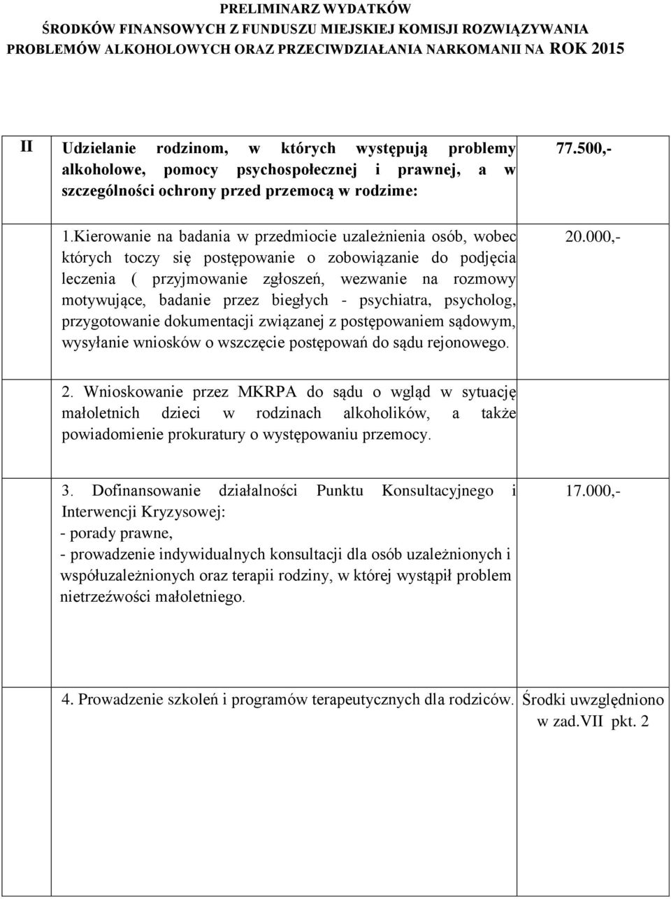 biegłych - psychiatra, psycholog, przygotowanie dokumentacji związanej z postępowaniem sądowym, wysyłanie wniosków o wszczęcie postępowań do sądu rejonowego. 20.000,- 2.