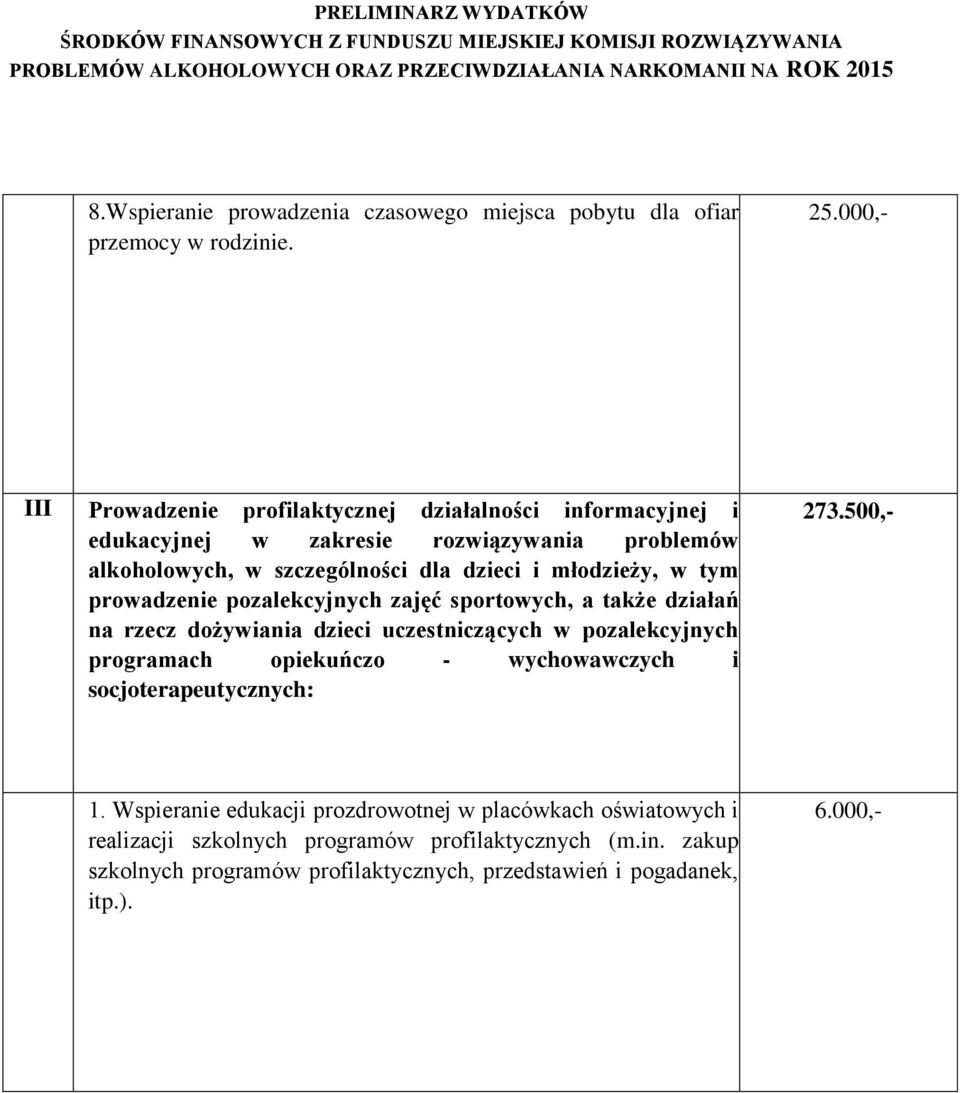 młodzieży, w tym prowadzenie pozalekcyjnych zajęć sportowych, a także działań na rzecz dożywiania dzieci uczestniczących w pozalekcyjnych programach opiekuńczo -