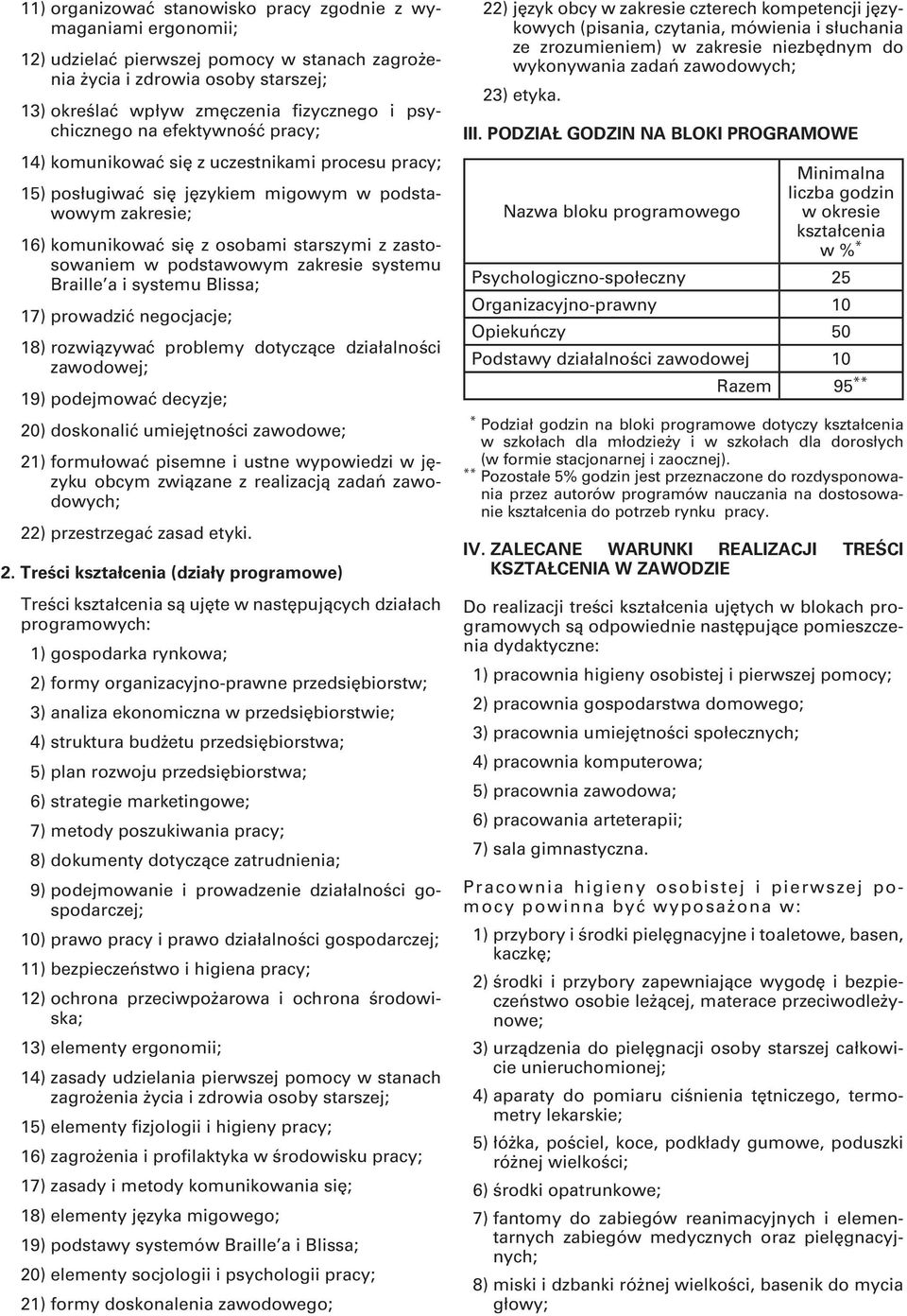 zastosowaniem w podstawowym zakresie systemu Braille a i systemu Blissa; 17) prowadzić negocjacje; 18) rozwiązywać problemy dotyczące działalności zawodowej; 19) podejmować decyzje; 20) doskonalić