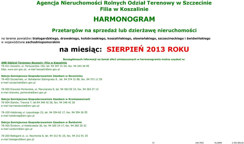 Partyzantów 15A, tel. 94 347 31 04, fax. 94 343 36 95 http: www.anr.gov.