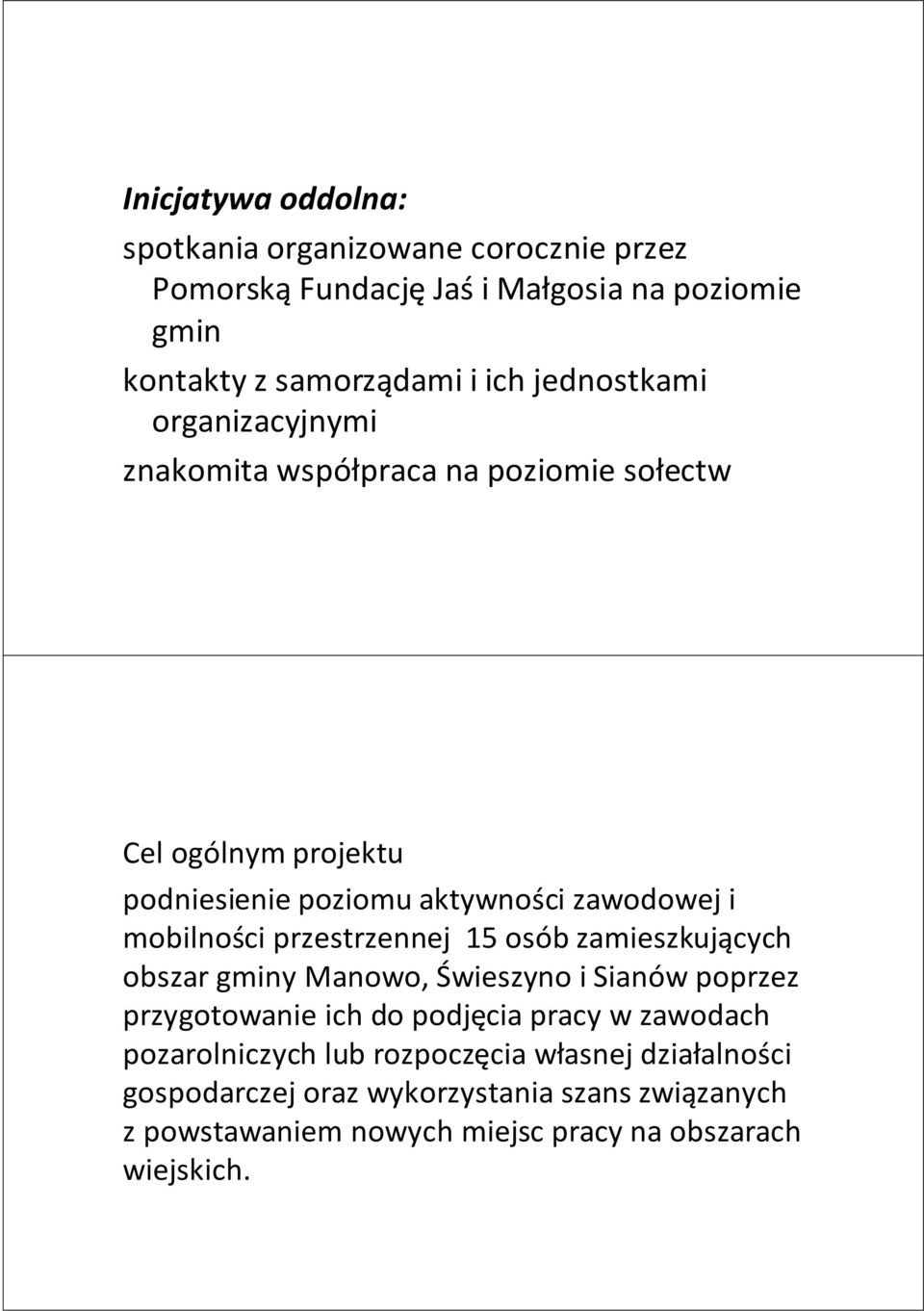 mobilności przestrzennej 15 osób zamieszkujących obszar gminy Manowo, Świeszyno i Sianów poprzez przygotowanie ich do podjęcia pracy w