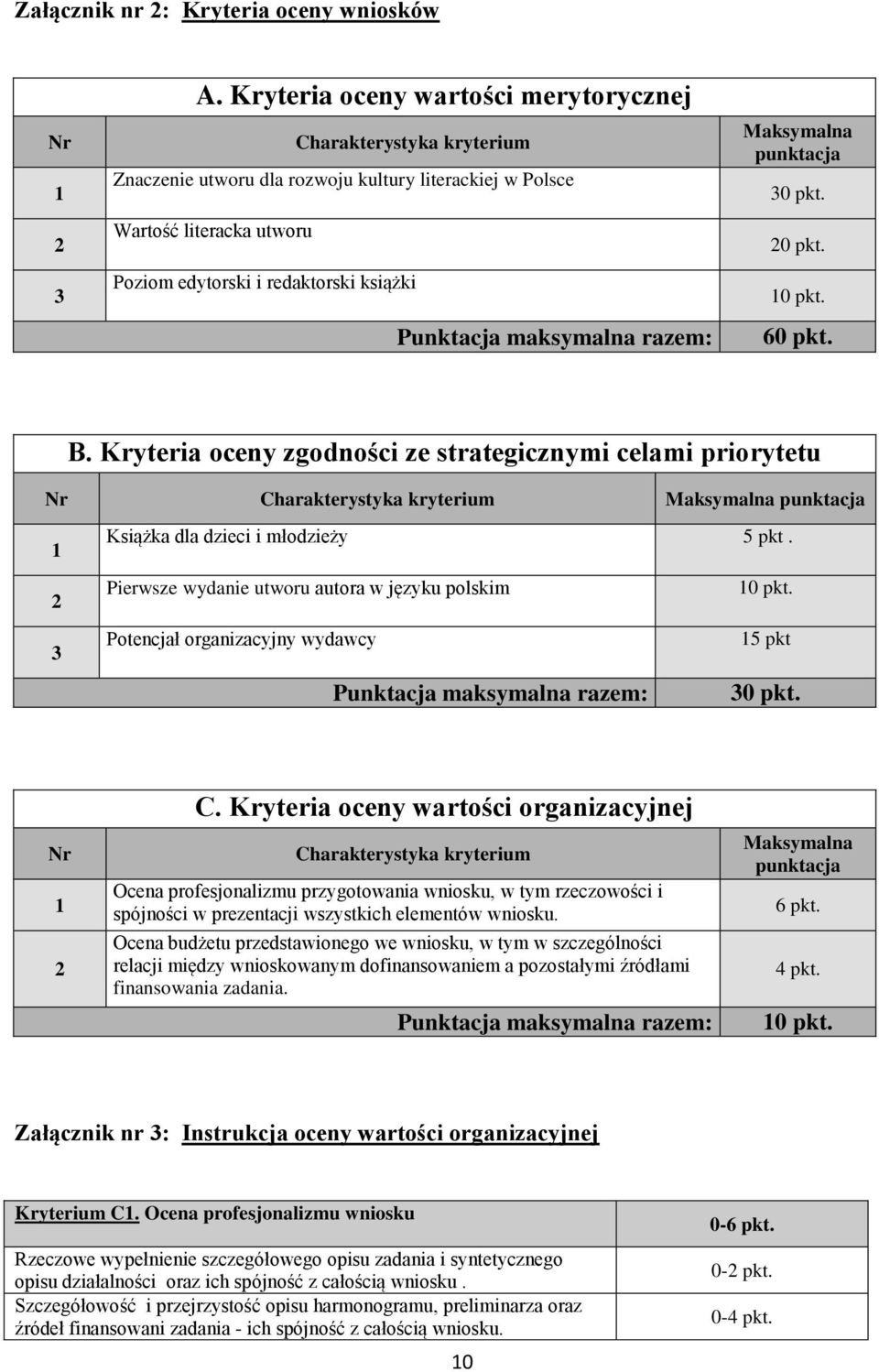 maksymalna razem: Maksymalna punktacja 30 pkt. 20 pkt. 10 pkt. 60 pkt. B.