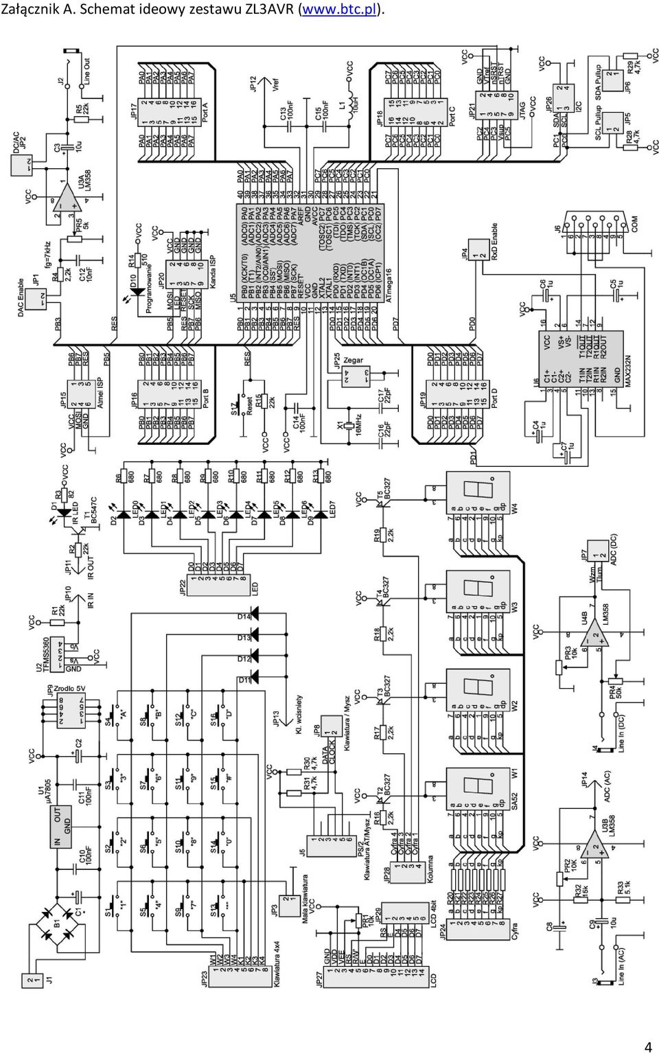 zestawu ZL3AVR