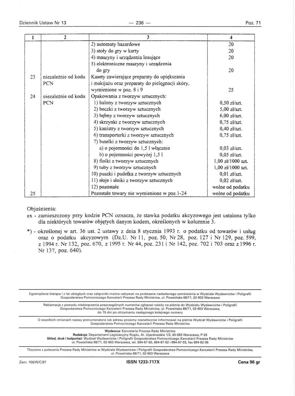 do upictkszania PCN i makijażu oraz preparaty do pielęgnacji skóry, wymienione w poz. 8 i 9 25 24 niezależnie od kodu Opakowania z tworzyw sztucznych: PCN I) balony z tworzyw sztucznych 0,50 zllszt.