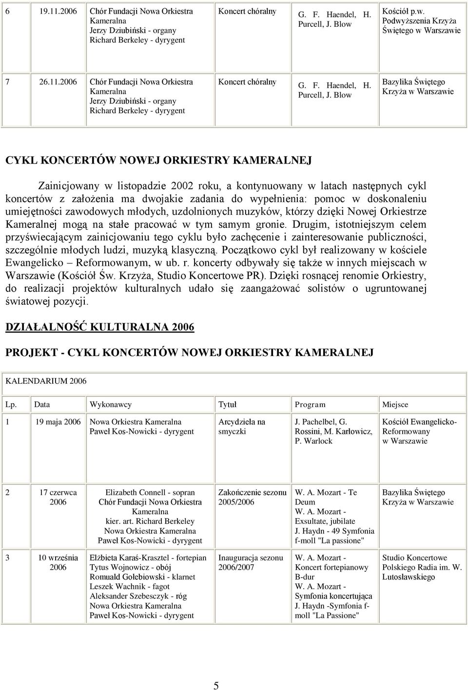 Blow Bazylika Świętego Krzyża CYKL KONCERTÓW NOWEJ ORKIESTRY KAMERALNEJ Zainicjowany w listopadzie 2002 roku, a kontynuowany w latach następnych cykl koncertów z założenia ma dwojakie zadania do