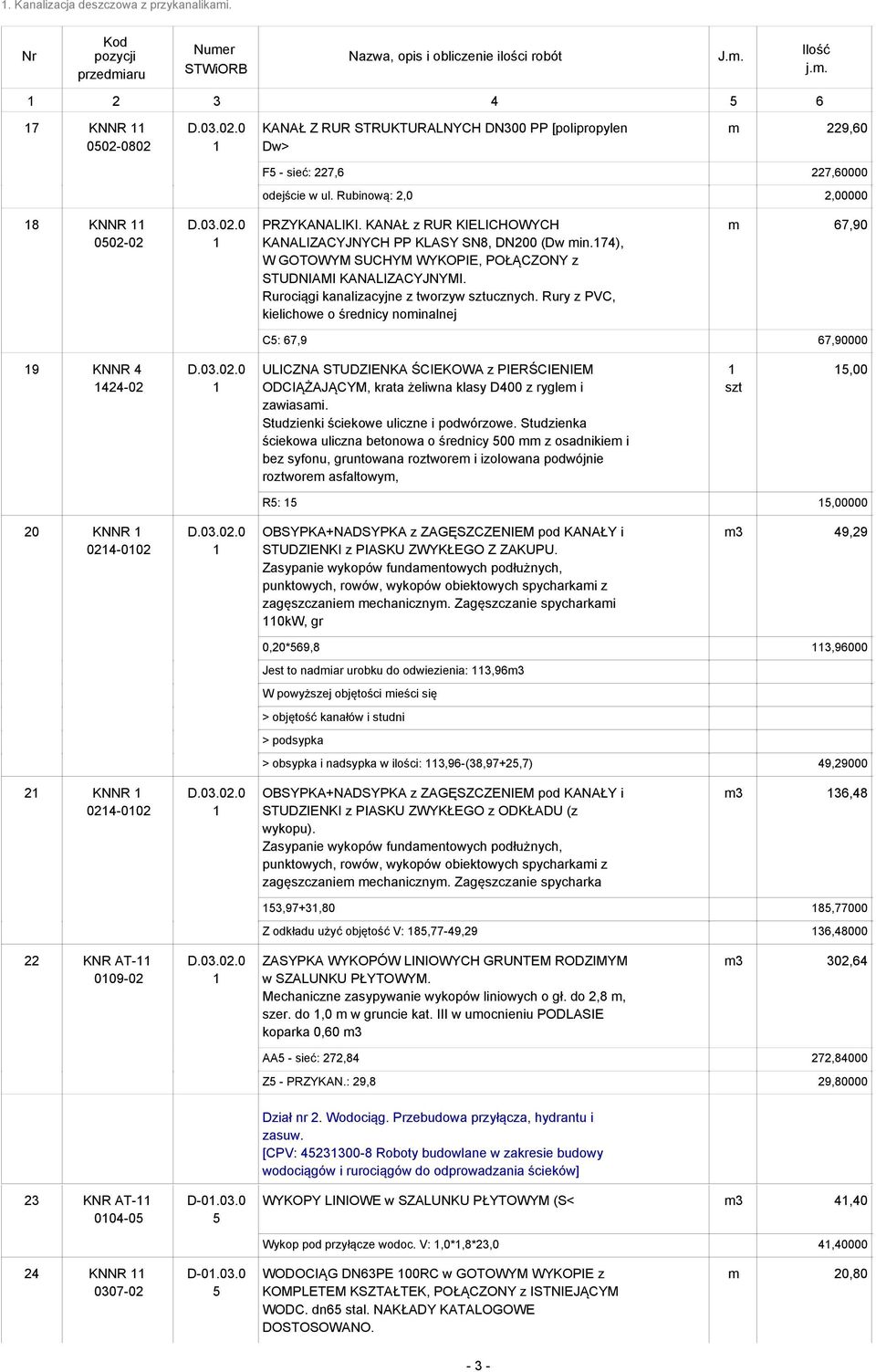 Rurociągi kanalizacyjne z tworzyw sztucznych.