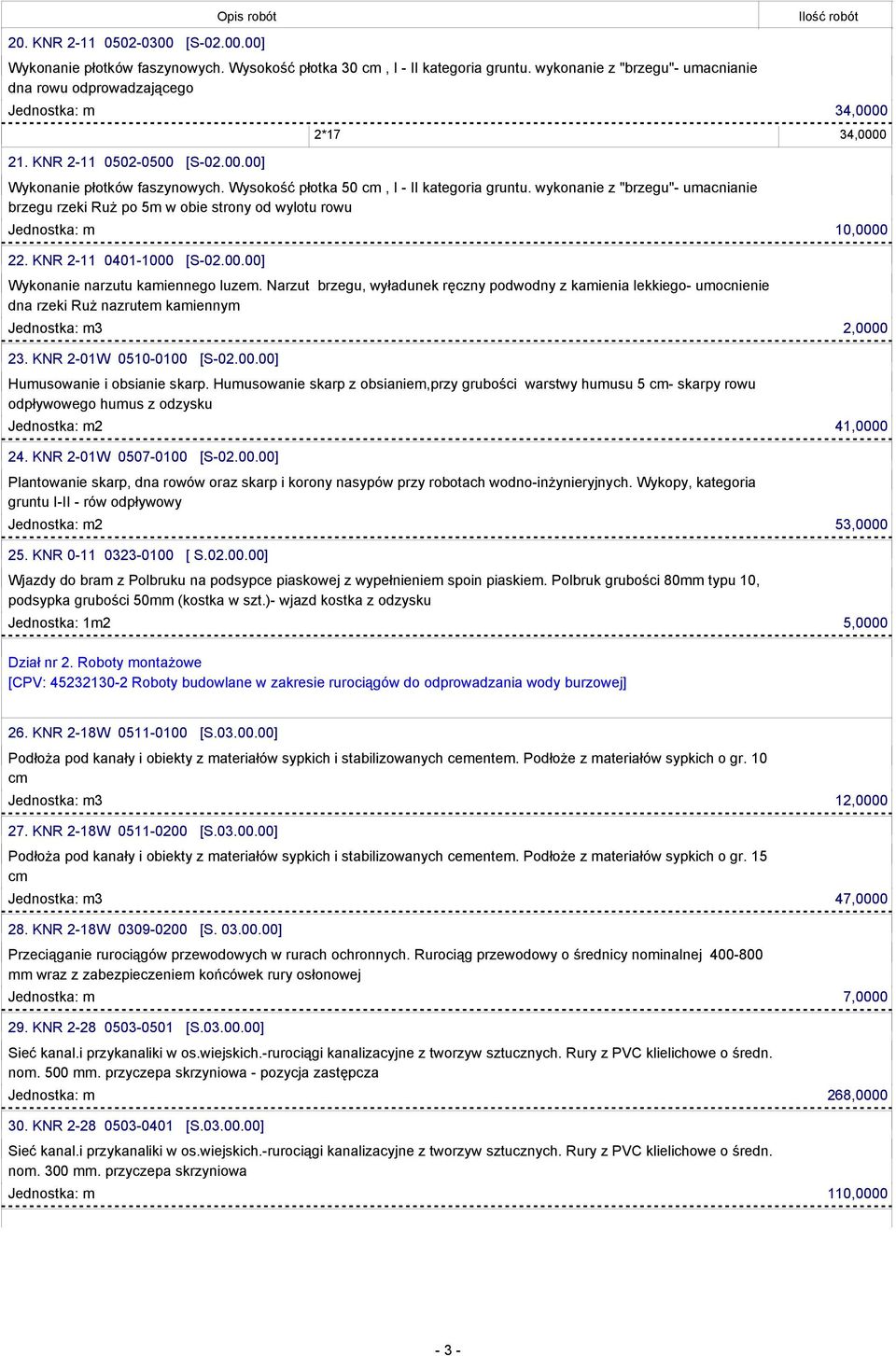 wykonanie z "brzegu"- umacnianie brzegu rzeki Ruż po 5m w obie strony od wylotu rowu Jednostka: m 10,0000 22. KNR 2-11 0401-1000 [S-02.00.00] Wykonanie narzutu kamiennego luzem.