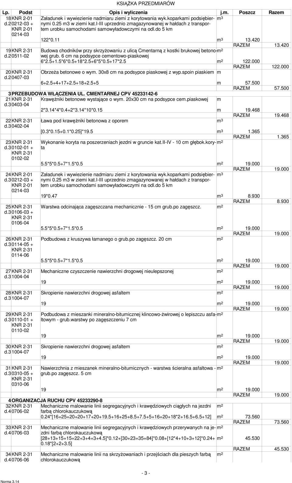 420 19 Budowa chodników przy skrzyŝowaniu z ulicą Centarną z kostki brukowej betono-wej d.2 0511-02 grub. 6 c na podsypce ceentowo-piaskowej 6*2.5+1.5*6*0.5+18*2.5+6*5*0.5+17*2.5 122.000 RAZEM 122.