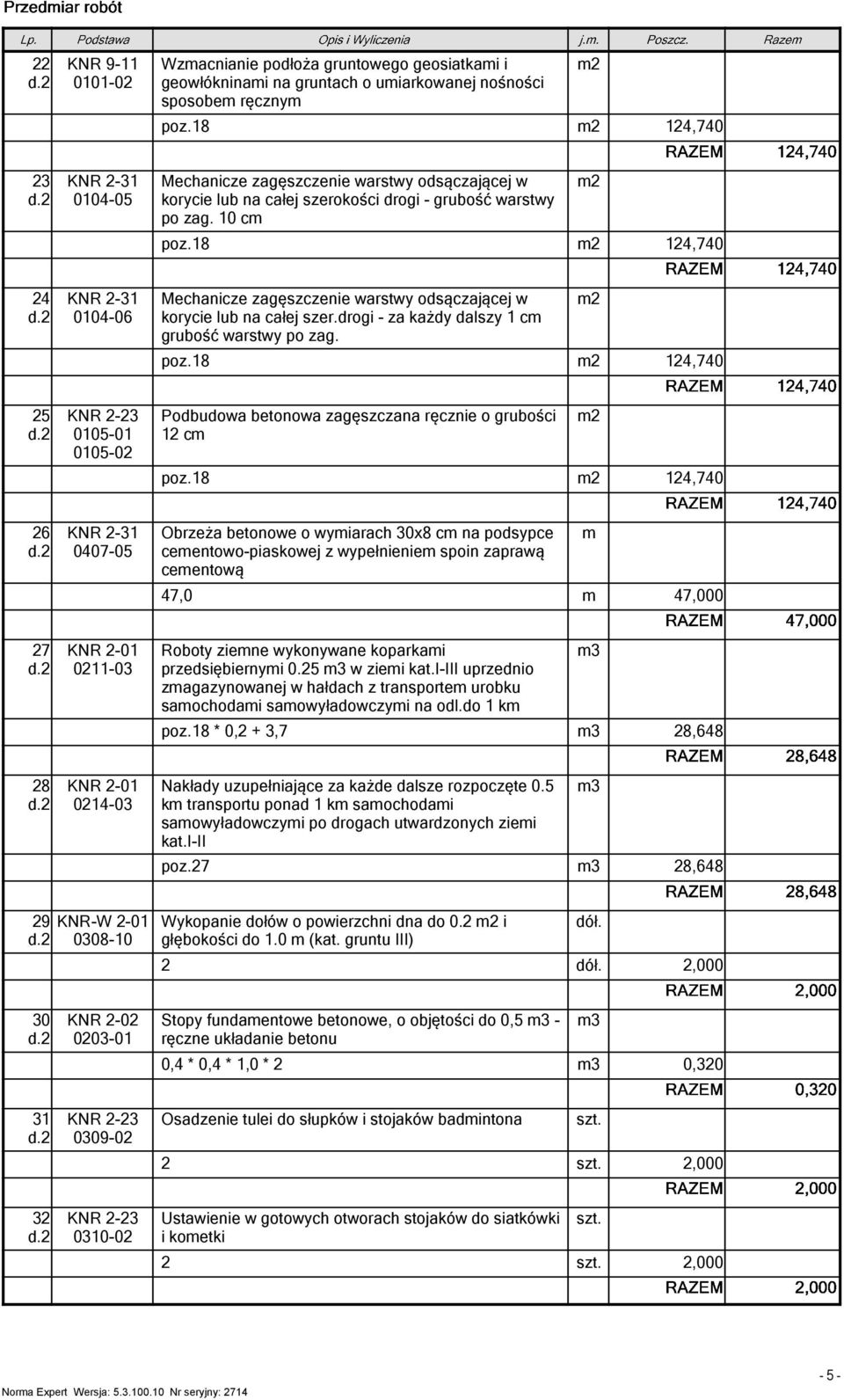 5 KNR -3 0105-01 0105-0 Podbudowa betonowa zagęszczana ręcznie o grubości 1 c 6 0407-05 Obrzeża betonowe o wyiarach 30x8 c na podsypce ceentowo-piaskowej z wypełnienie spoin zaprawą ceentową 47,0