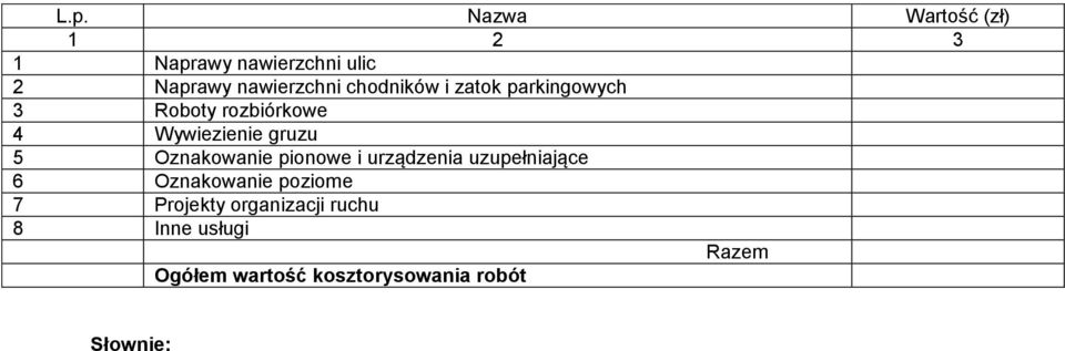 Oznakowanie pionowe i urządzenia uzupełniające 6 Oznakowanie poziome 7