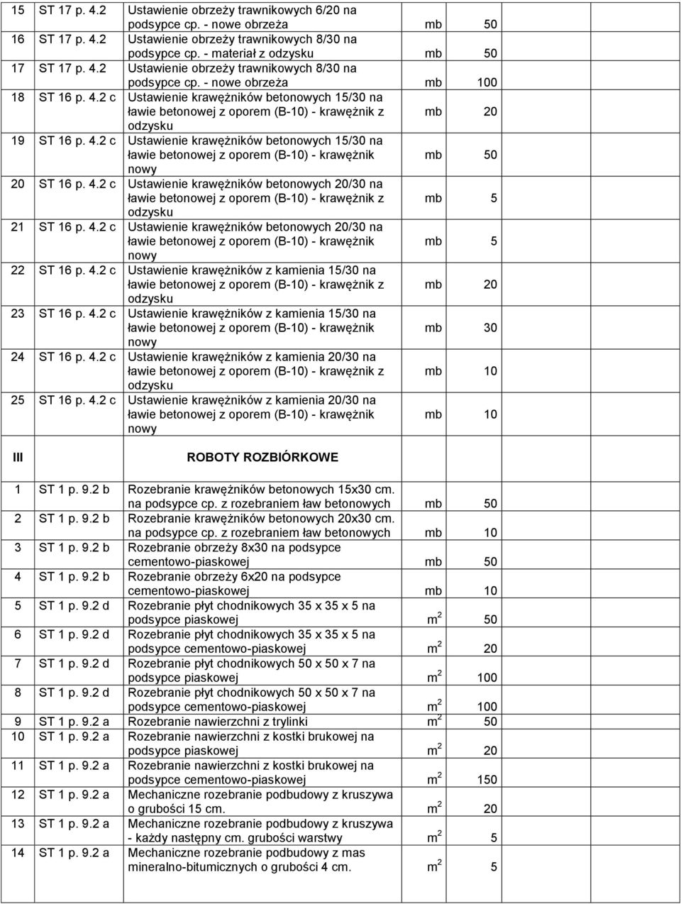 2 c Ustawienie krawężników betoch 15/30 na ławie betonowej z oporem (B-10) - krawężnik mb 50 20 ST 16 p. 4.