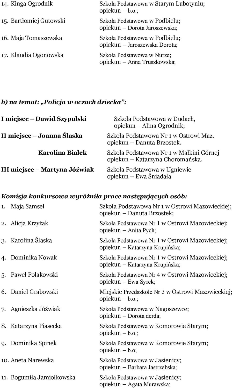 Klaudia Ogonowska Szkoła Podstawowa w Nurze; opiekun Anna Truszkowska; b) na temat: Policja w oczach dziecka : I miejsce Dawid Szypulski II miejsce Joanna Ślaska II miejsce Karolina Białek III