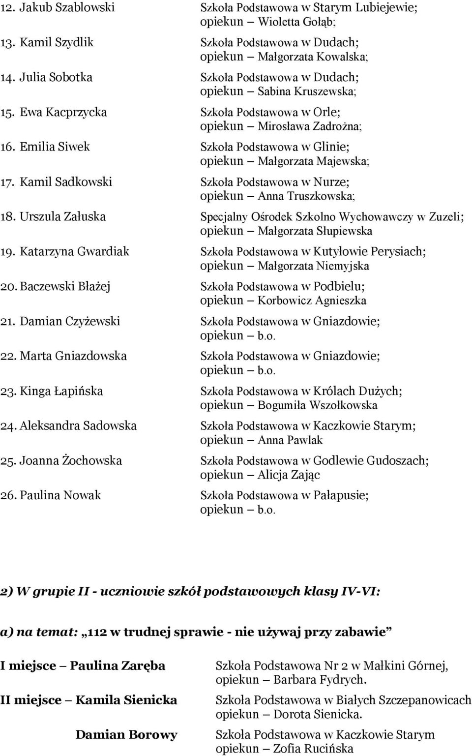 Emilia Siwek Szkoła Podstawowa w Glinie; opiekun Małgorzata Majewska; 17. Kamil Sadkowski Szkoła Podstawowa w Nurze; opiekun Anna Truszkowska; 18.